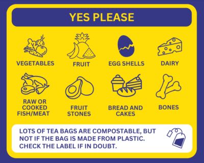 Food waste infographic stating that vegetables, fruit, egg shells, dairy, meat, bread and cakes should be included with the recycling